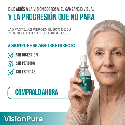 VisionPure™ — El Spray de Luteína con Absorción Directa al Ojo