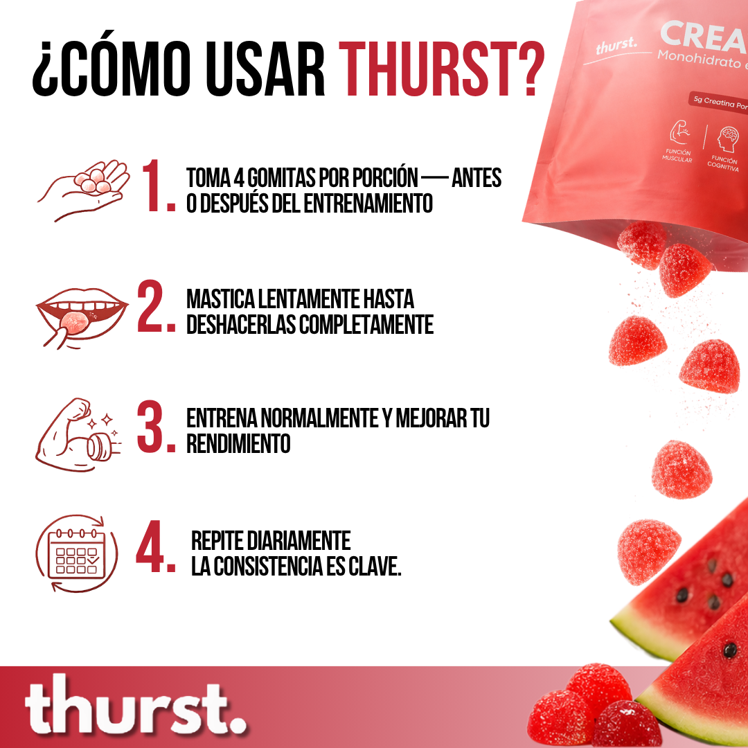 Thurst™ Gomitas de Creatina — 5g Verificados por Eurofins.