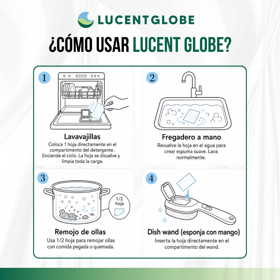 Lucent Globe™ Hojas de Detergente para Trastes