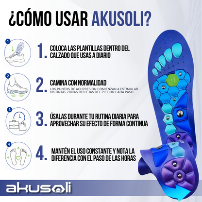 Akusoli™ Plantillas de Acupresión para Pies Hinchados | Reflexología Japonesa + Terapia Magnética.