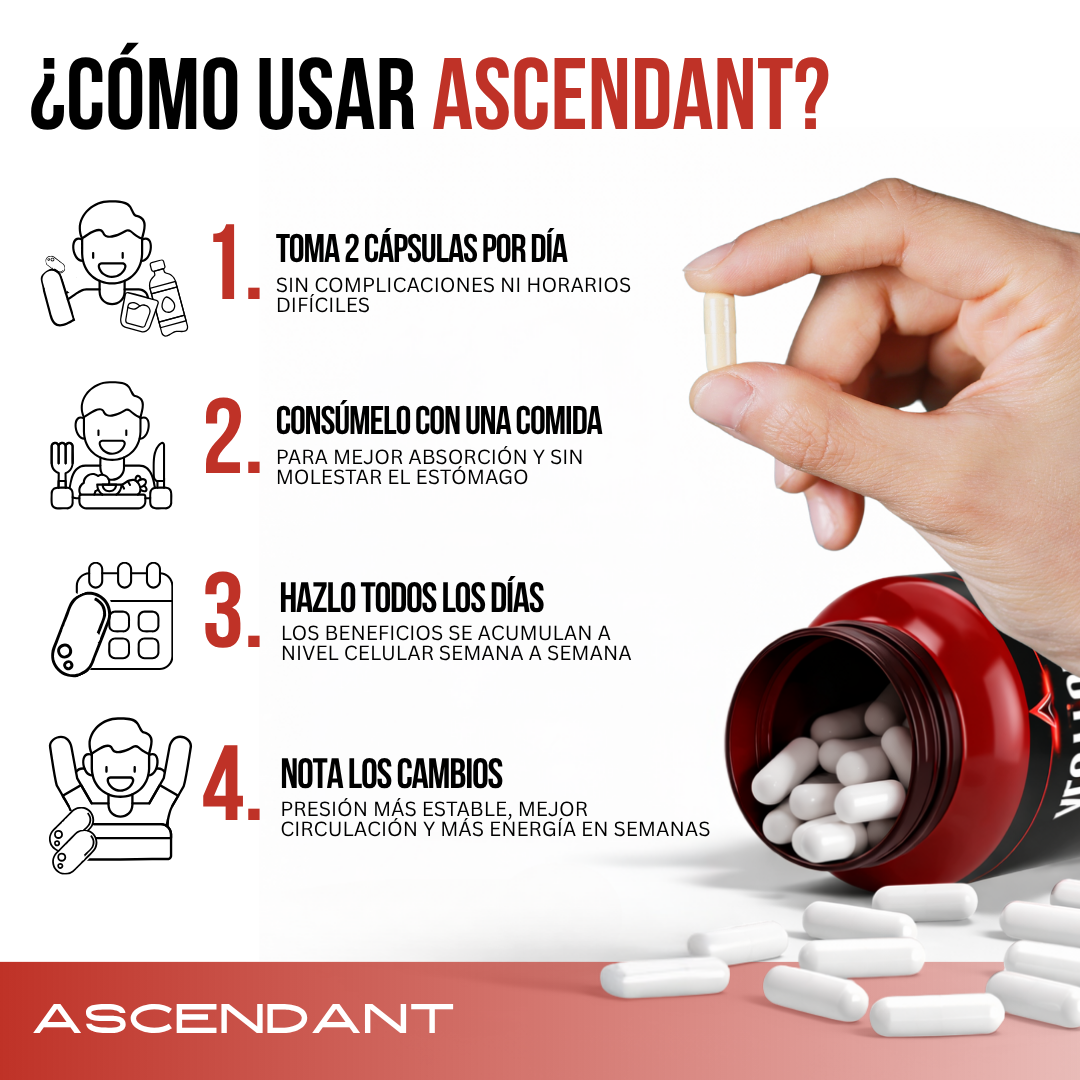 Ascendant Hemo Flow™ Recuperación Muscular Acelerada, 5 Mecanismos Una Sola Cápsula