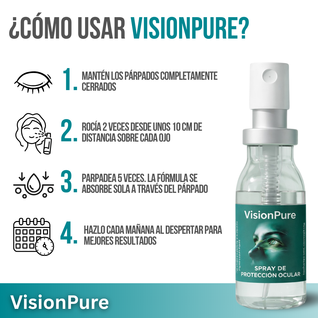 VisionPure™ — El Spray de Luteína con Absorción Directa al Ojo