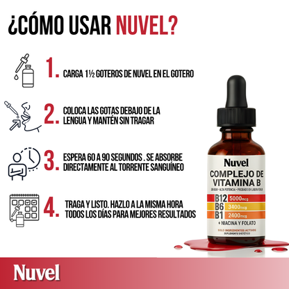 Nuvel® Complejo de Vitamina B — Alivia el Ardor, Hormigueo y Entumecimiento