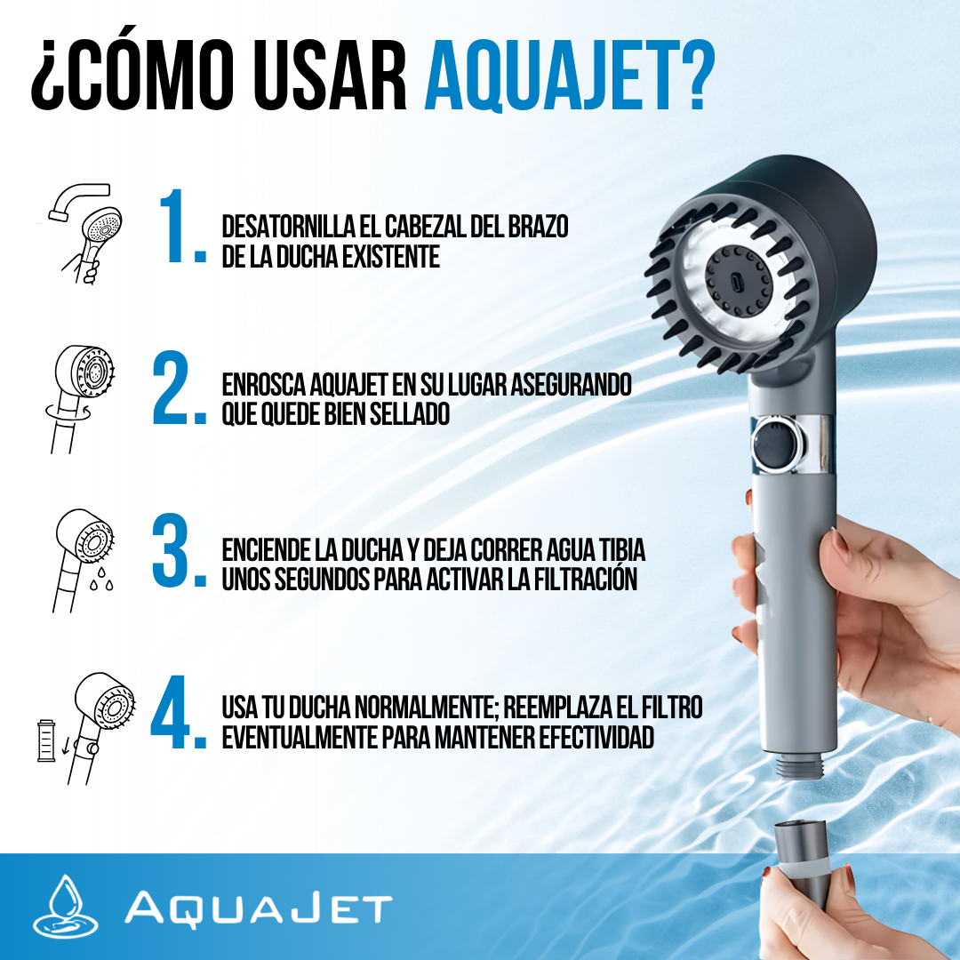 AquaJet™ Cabezal de Ducha con Filtro | Mejora el Brillo de tu Cabello y Cuida tu Piel