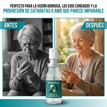 VisionPure™ — El Spray de Luteína con Absorción Directa al Ojo
