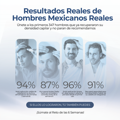 GROWTH MAX™ — Reactiva tu cabello en 6 semanas