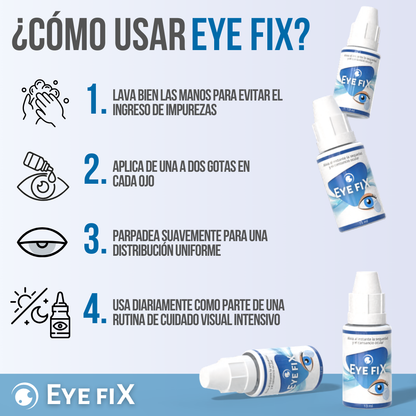 Eye Fix™ – Dale un respiro a tus ojos, todos los días