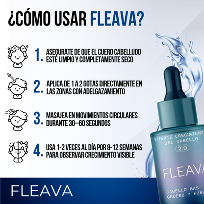 Fleava™ — Lo que el Minoxidil No Pudo Hacer
