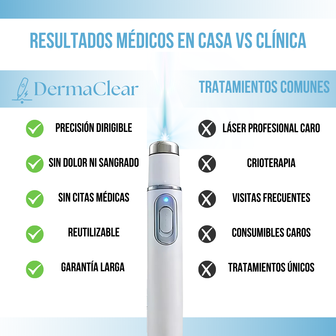Dermaclear - Elimina imperfecciones al instante