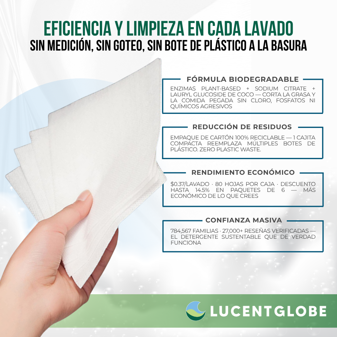 Lucent Globe™ Hojas de Detergente para Trastes