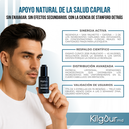 KilgourMD™ | Sérum Capilar para el Adelgazamiento del Cabello