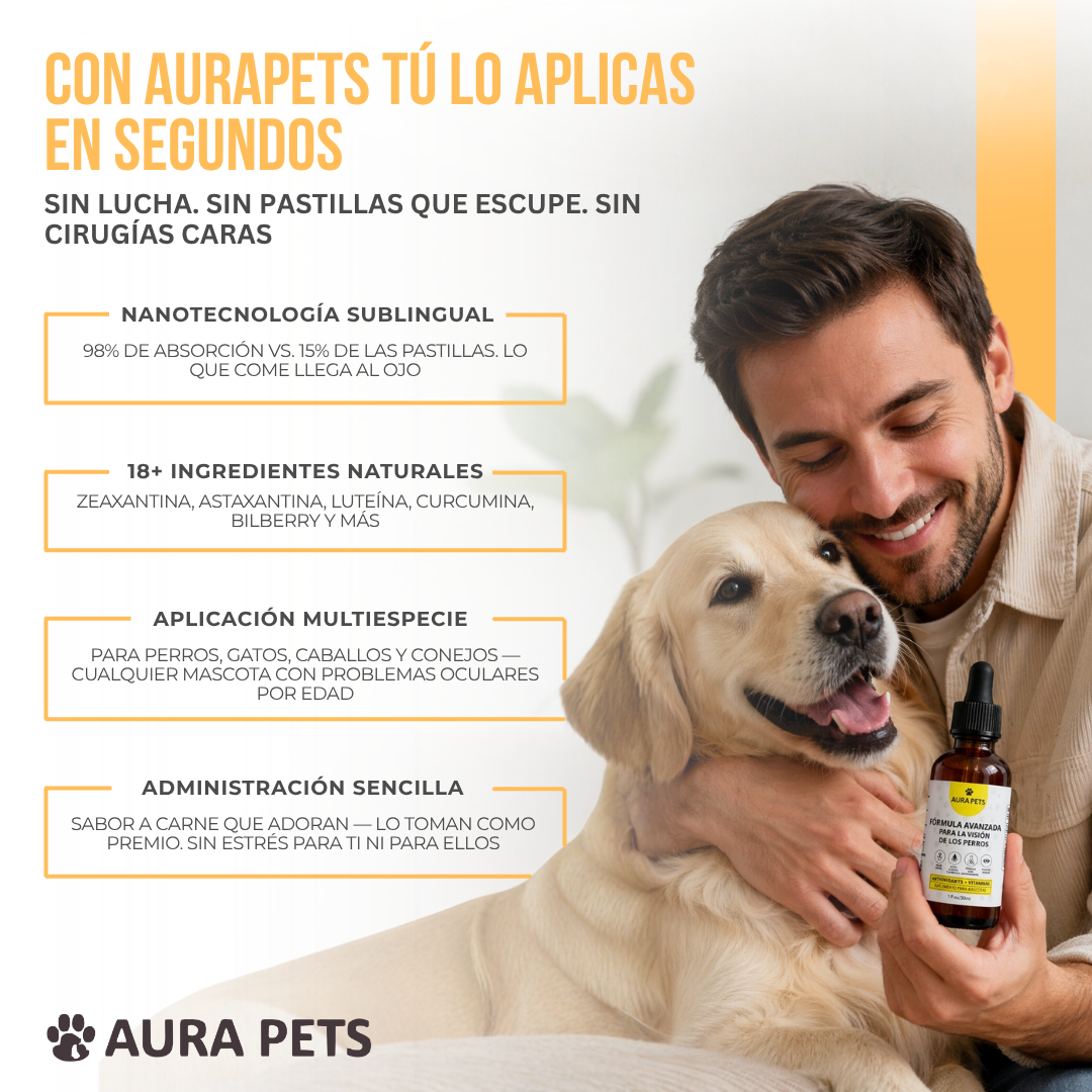 AuraPets™ Nano-Gotas Sublinguales para Ojos de Mascota — Ojos Nublados, Lagrimeo y Legañas