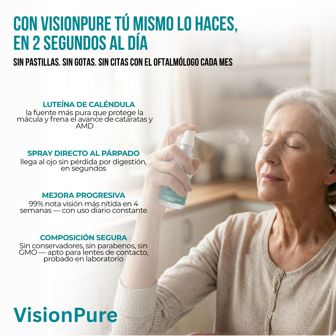 VisionPure™ — El Spray de Luteína con Absorción Directa al Ojo