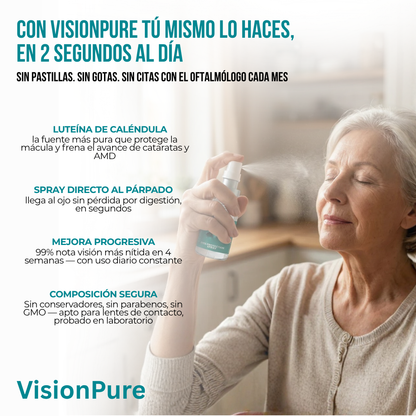 VisionPure™ — El Spray de Luteína con Absorción Directa al Ojo