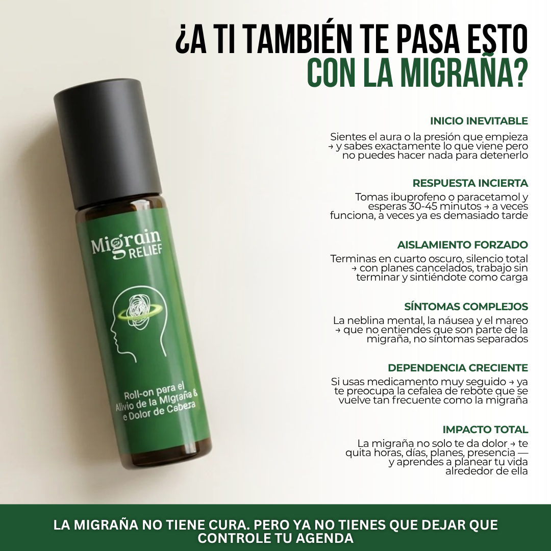 Migraine Relief™ — Regula Dolores de Cabeza, Desde el Primer Sintoma