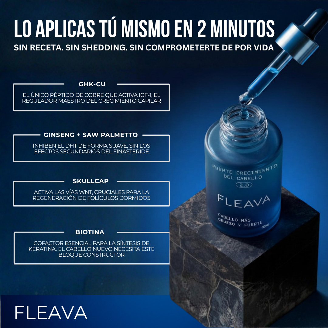 Fleava™ — Lo que el Minoxidil No Pudo Hacer