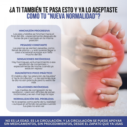 Akusoli™ Plantillas de Acupresión para Pies Hinchados | Reflexología Japonesa + Terapia Magnética.