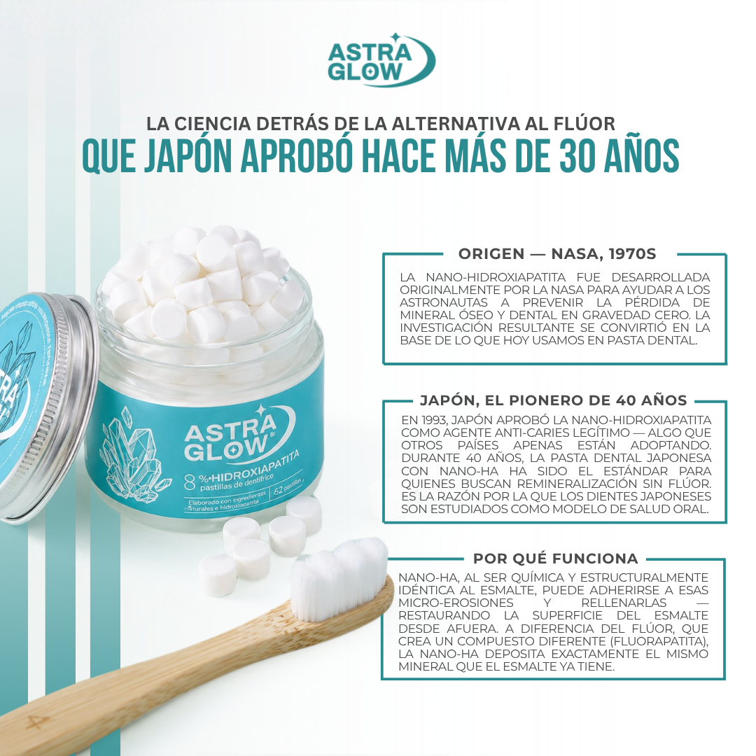 AstraGlow™ Tabletas de Pasta Dental con Hidroxiapatita