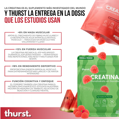 Thurst™ Gomitas de Creatina — 5g Verificados por Eurofins.