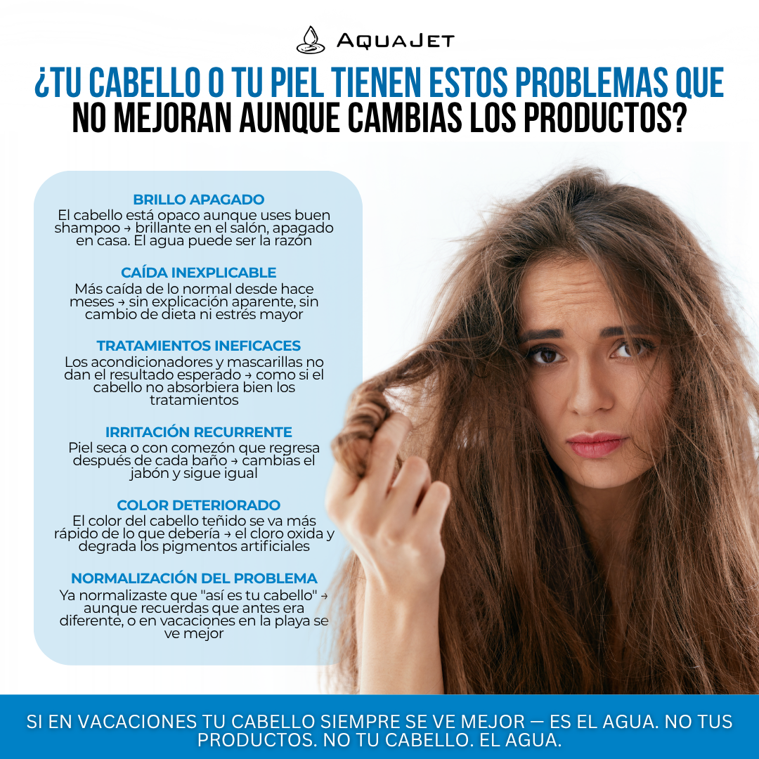 AquaJet™ Cabezal de Ducha con Filtro | Mejora el Brillo de tu Cabello y Cuida tu Piel