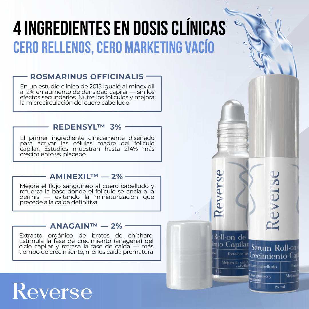 Reverse™ Serum de Crecimiento Capilar
