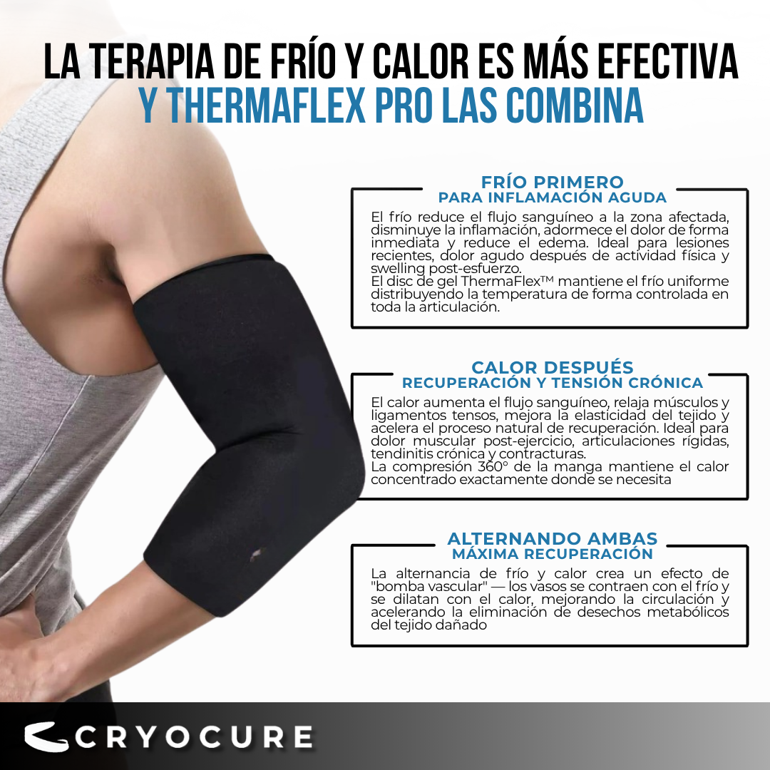 Cryocure™ ThermaFlex Pro | Manga de Compresión Frío y Calor, La Terapia que Usa el Fisioterapeuta