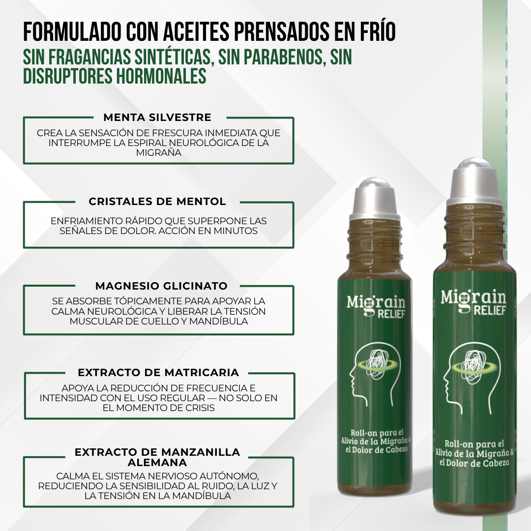 Migraine Relief™ — Regula Dolores de Cabeza, Desde el Primer Sintoma