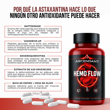 Ascendant Hemo Flow™ Recuperación Muscular Acelerada, 5 Mecanismos Una Sola Cápsula
