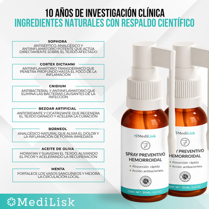 MediLisk™ Hemorrhoids Spray — Alivio en Minutos. Curación en Días