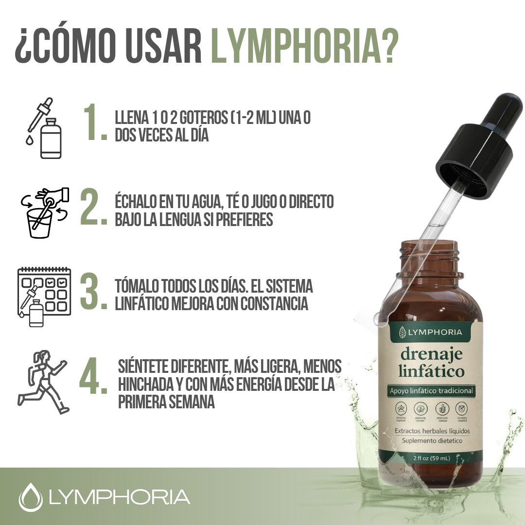 Lymphoria™ | Drenaje Linfático